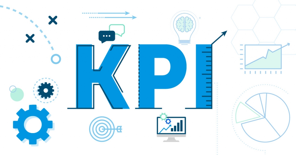 Система оцінки ефективності команди банку (KPI)