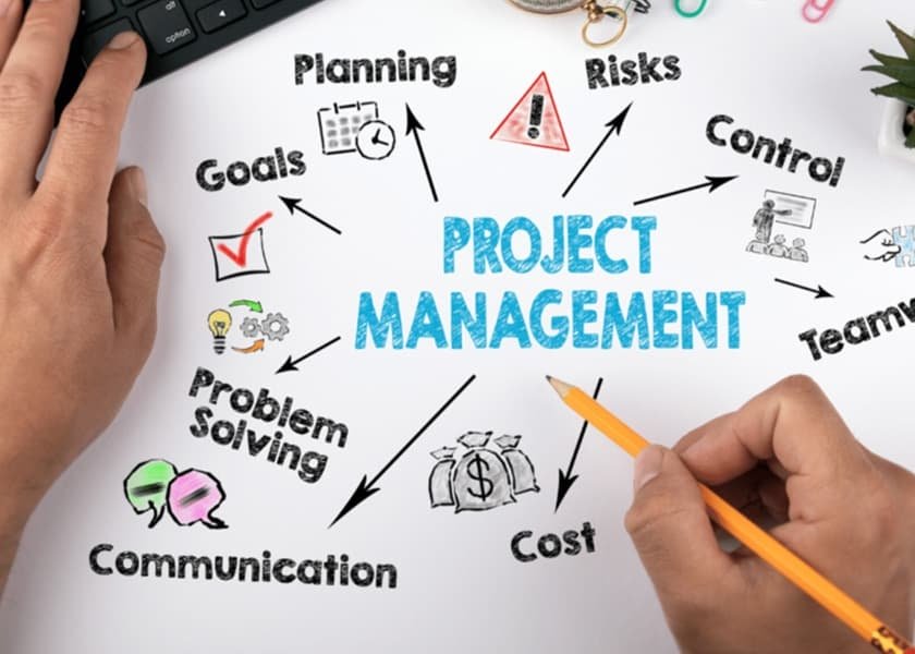 Project manager vs. Бюрократія. Місія (не)можлива